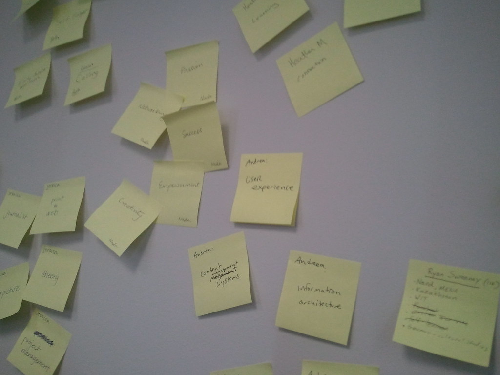 team meeting planning